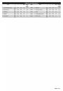 standings_blatt3_1.2.jpg